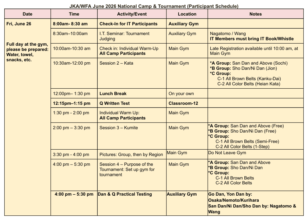 Schedule 2